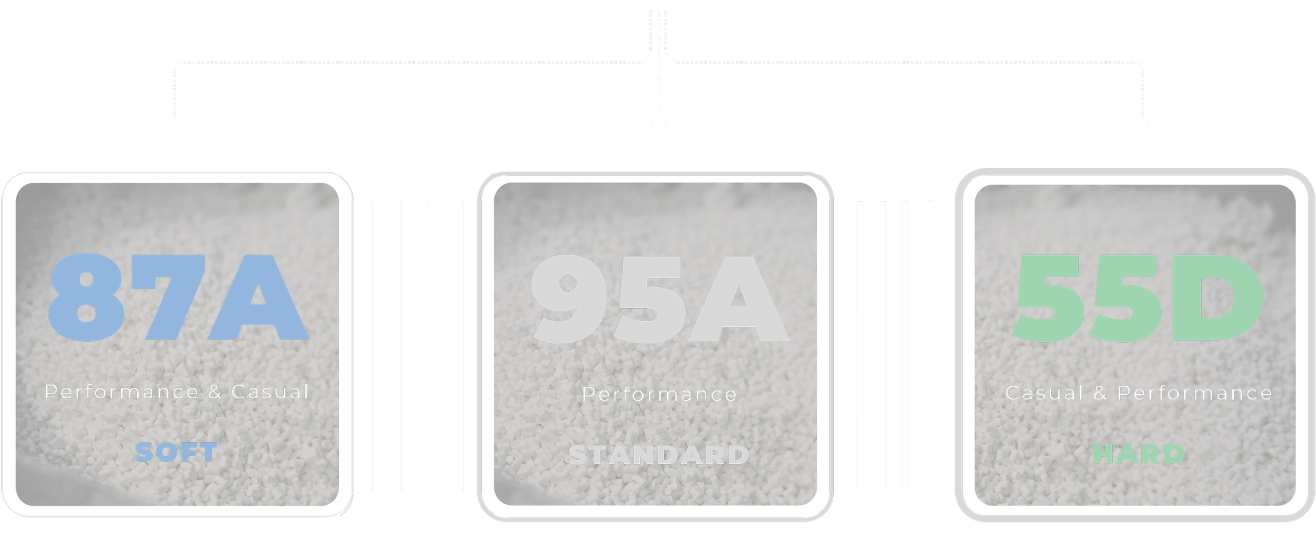 Grades chart desktop